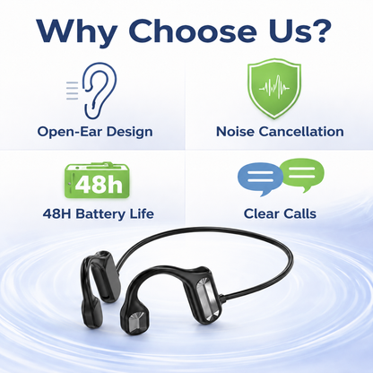 ⏳Limited time 70% discount🔥𝑺𝑪𝑵𝑫𝑹® Bone Conduction Smart Bluetooth Earphones