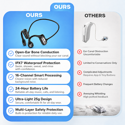 ⏳Limited time 70% discount🔥𝑺𝑪𝑵𝑫𝑹® Bone Conduction Smart Bluetooth Earphones